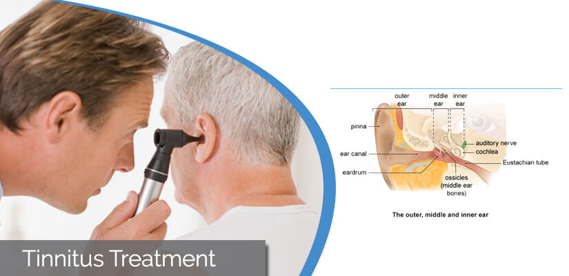 Перевод tinnitus txt. Тиннитус низкочастотный. Тиннитус 911.